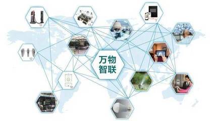 從物聯(lián)網(wǎng)到智聯(lián)網(wǎng) 開(kāi)啟“人機(jī)物”融合發(fā)展的新紀(jì)元